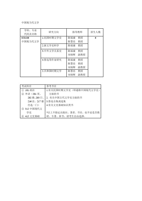 中国现当代文学.doc