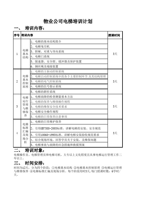 物业公司电梯培训计划