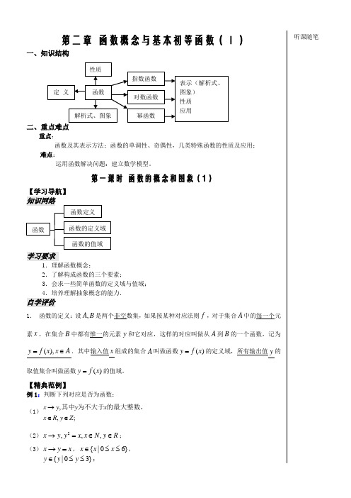 函数的定义域、值域、单调性、奇偶性教案大全