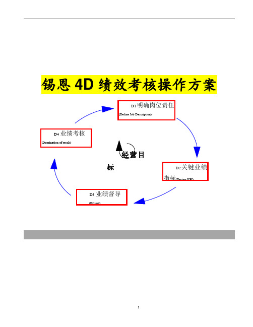 锡恩4D绩效考核操作方案