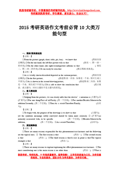 2015考研英语作文考前必背10大类万能句型