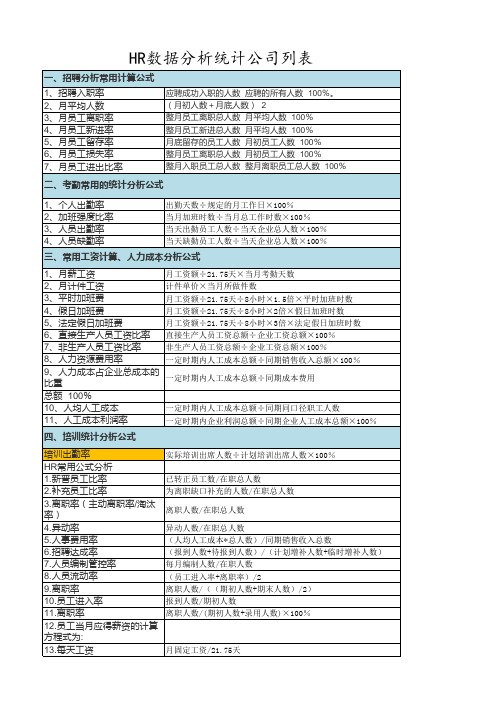 HR数据分析统计公式列表