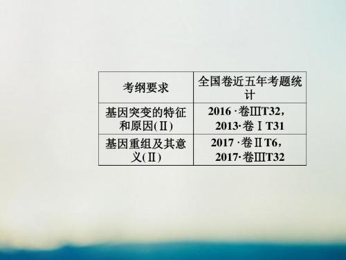 2019版高考生物总复习生物的变异育种和进化第1讲基因突变和基因重组