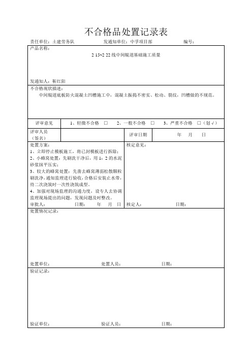 不合格品处置记录表