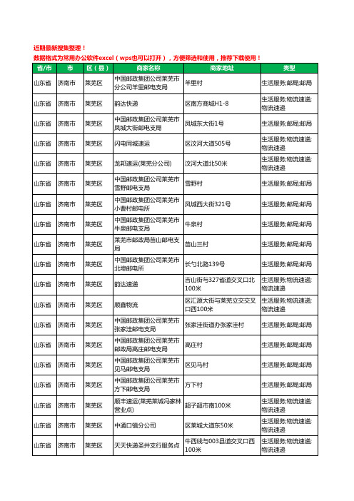 2020新版山东省济南市莱芜区快递服务有限公司工商企业公司商家名录名单黄页联系方式大全105家