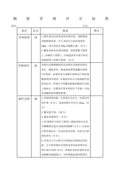 三甲医院四大穿刺操作评分标准