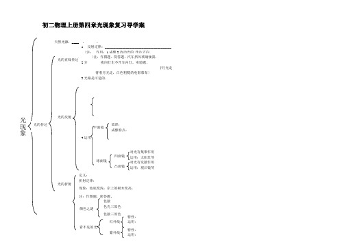 初二物理上册第四章光现象复习导学案