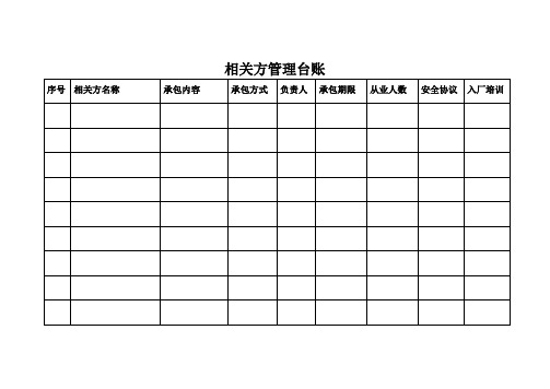 外委施工方风险管控