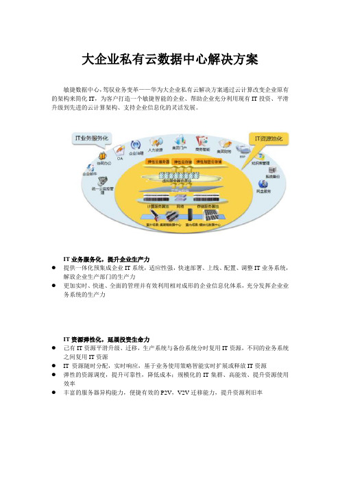 华为大企业私有云数据中心解决方案