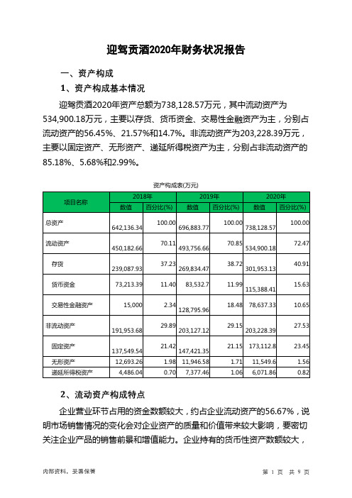 迎驾贡酒2020年财务状况报告