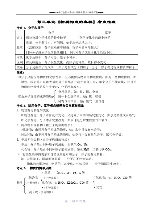 新第三单元《物质构成的奥秘》考点梳理