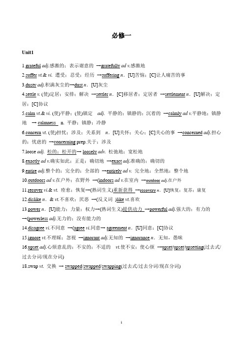 人教版高中英语必修1到选修8 重点词词性转换-备战2020年高考英语之词性转换必修1至选修8词汇梳理