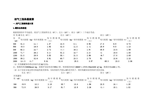 沼气工程热量衡算
