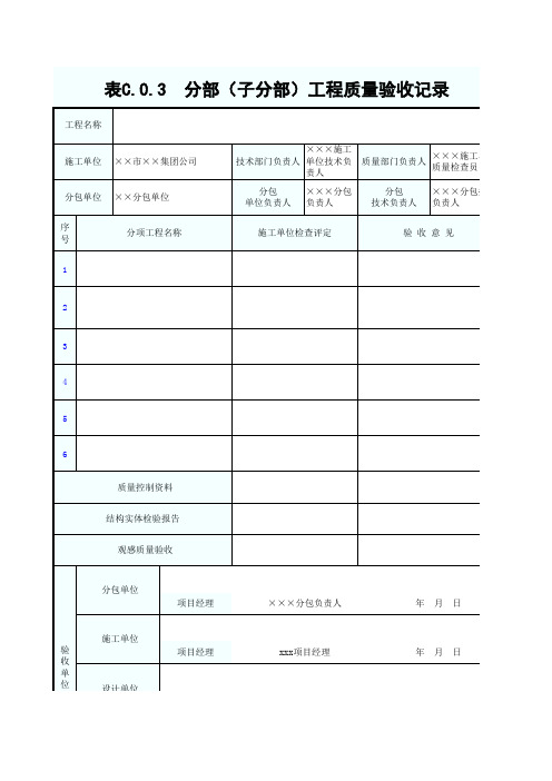 园林绿化工程分部(子分部)工程质量验收记录