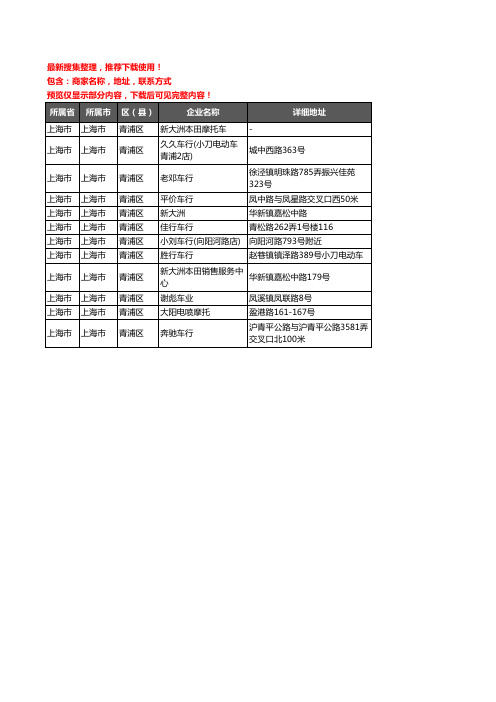 新版上海市上海市青浦区摩托车企业公司商家户名录单联系方式地址大全12家