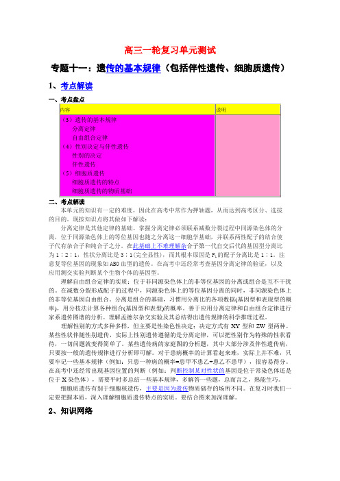 高三生物一轮复习必备精品：专题十一 遗传的基本规律(包括伴性遗传细胞质遗传)