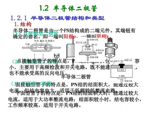 1.2 半导体二极管