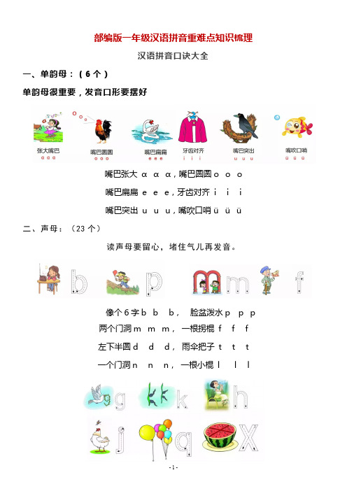 01一年级语文(上)汉语拼音重难点知识梳理