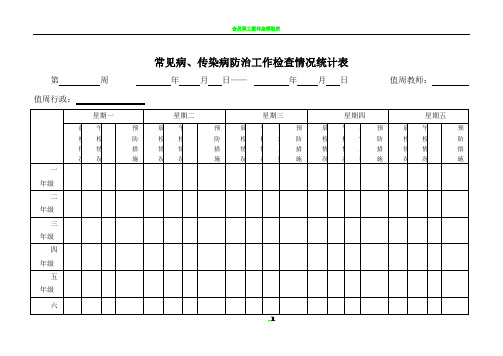 传染病防治工作检查登记表