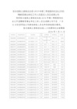 彭水苗族土家族自治县2019年第二季度面向社会公开招聘教育