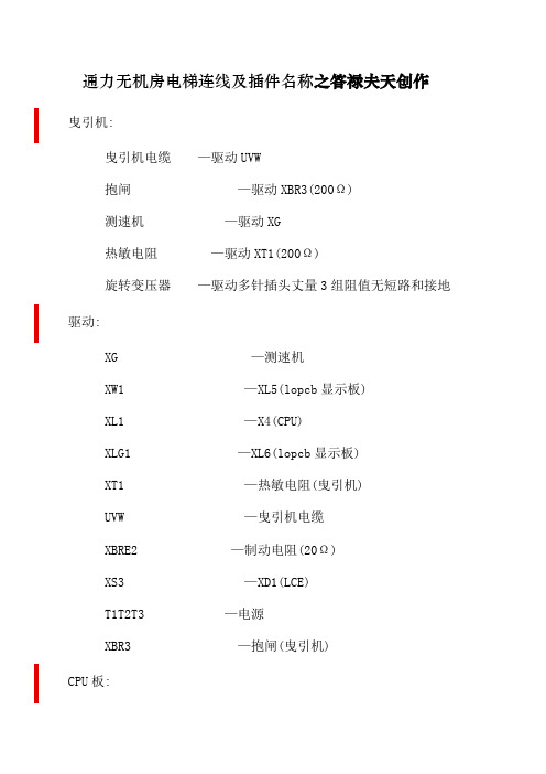 通力无机房电梯连线及插件名称