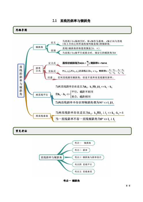 高二数学新教材选择性必修第一册2.1 直线的斜率与倾斜角(精讲)(解析版)