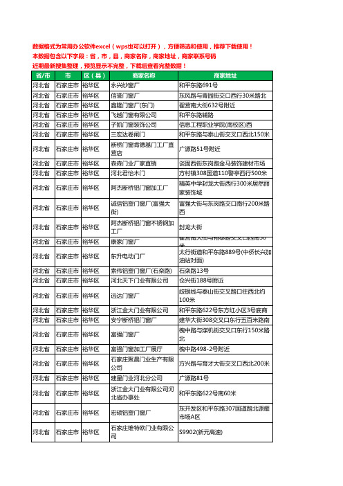 2020新版河北省石家庄市裕华区门窗有限公司工商企业公司商家名录名单黄页联系电话号码地址大全61家