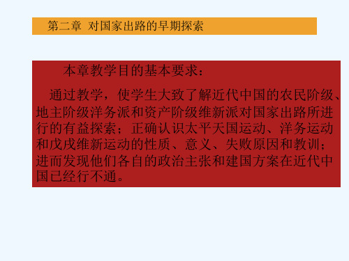 2019中国近现代史纲要第二章 PPT