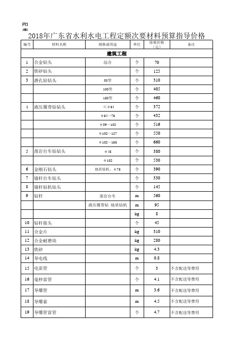 附表-2018年广东省水利水电工程定额次要材料预算指导价格及房屋建筑工程造价指标指导价