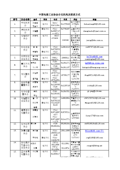 电器工业协会各分支机构联系方式