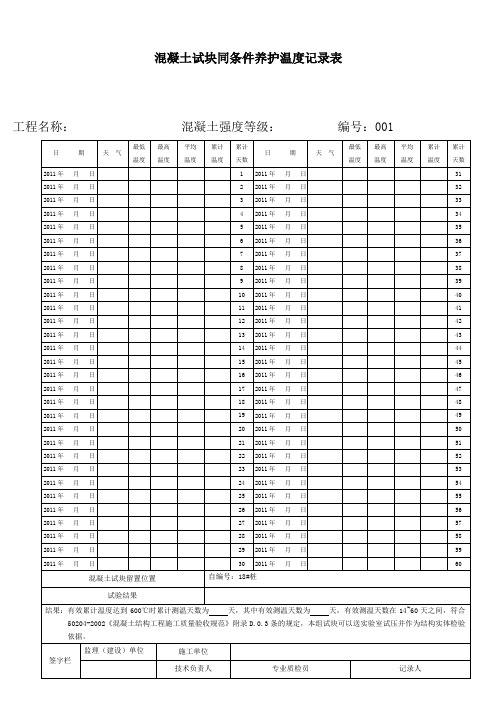 同条件养护温度记录表