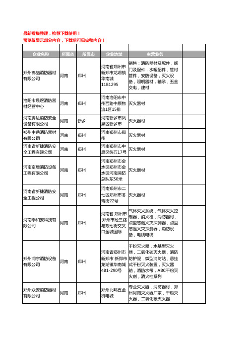 新版河南省灭火器材工商企业公司商家名录名单联系方式大全52家