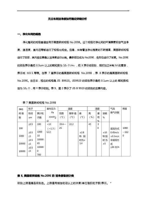 无尘车间洁净度规范标准