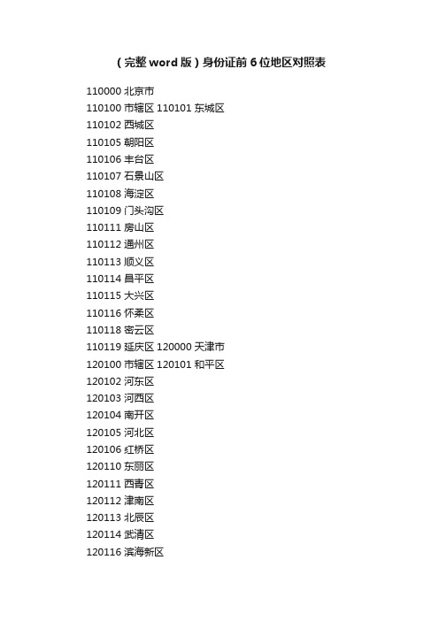 （完整word版）身份证前6位地区对照表