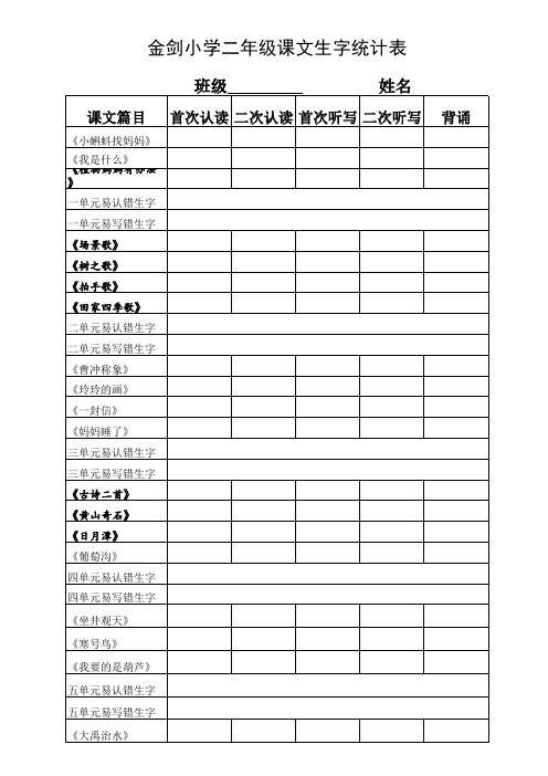 二年级学生识写、背文记录表(家长填写)