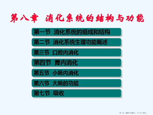 第八章 消化系统的结构与功能
