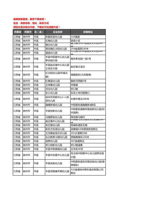 新版江苏省徐州市丰县幼儿园企业公司商家户名录单联系方式地址大全164家