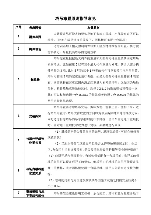 塔吊布置原则