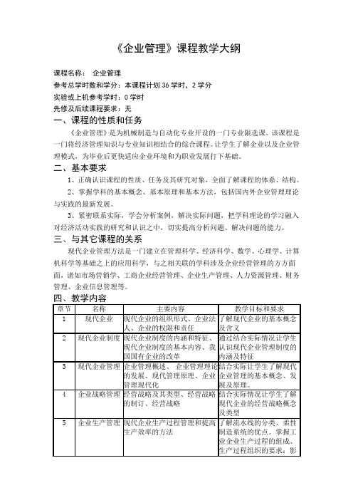 企业管理教学大纲