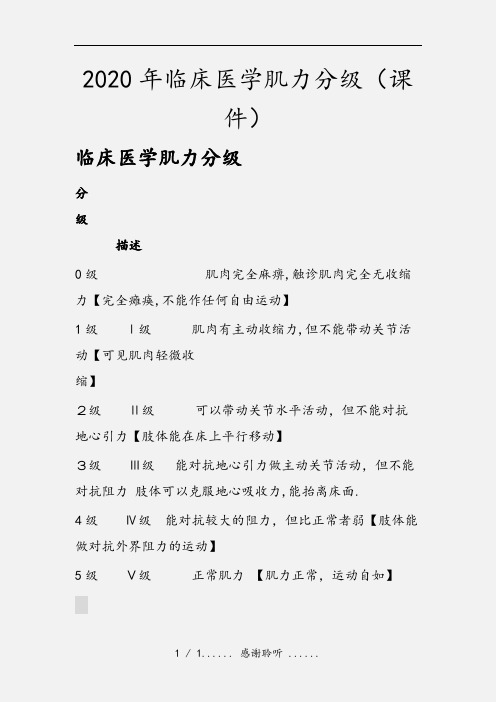 2020年临床医学肌力分级(课件)