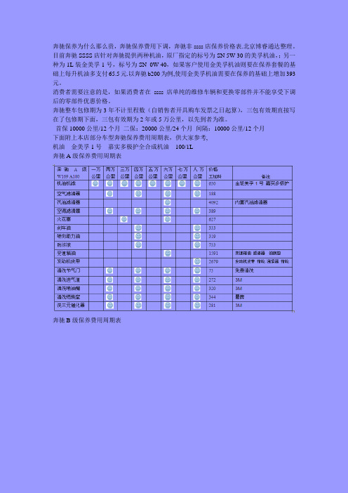 奔驰保养为什么那么贵