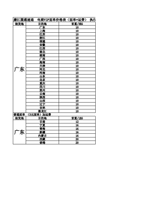 物流价格参考表