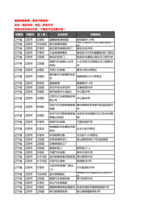 新版辽宁省辽阳市玻璃企业公司商家户名录单联系方式地址大全79家