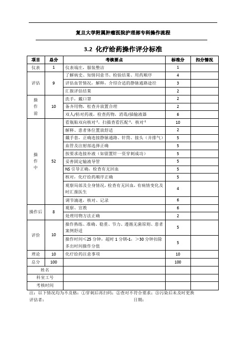 复旦大学附属肿瘤医院护理部专科操作流程