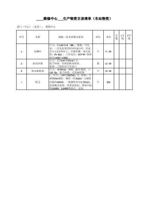 车站物资目录清单  -维修中心