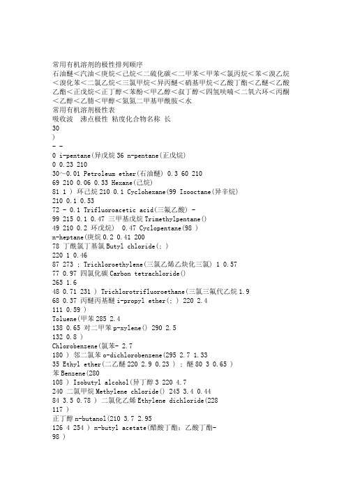 常用溶剂极性顺序表