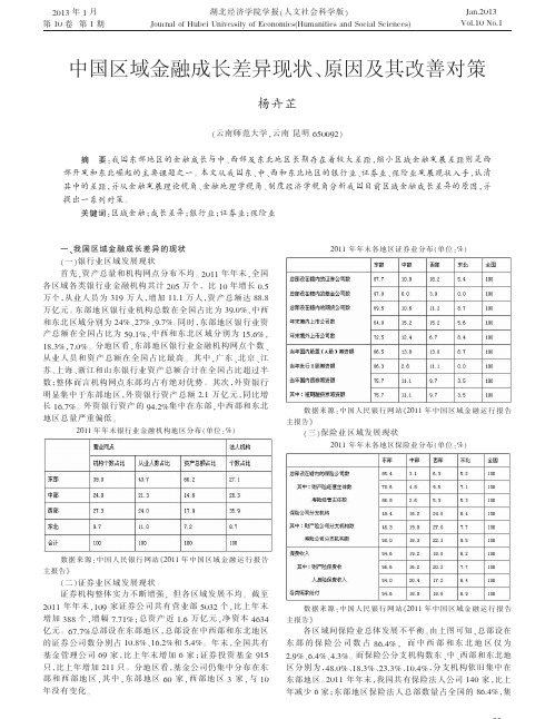 中国区域金融成长差异现状原因及其改善对策