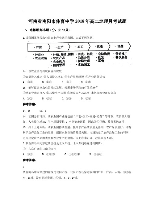 河南省南阳市体育中学2018年高二地理月考试题