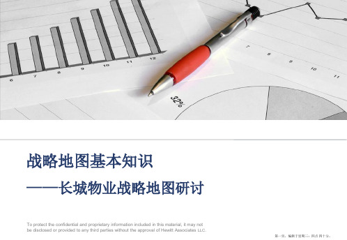 战略地图研讨-翰威特