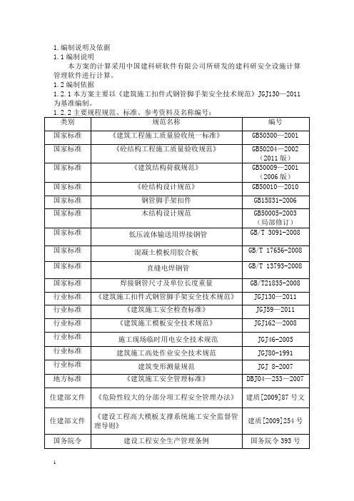 大酒店高大模板施工方案(专家论证)